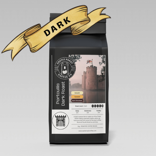 Office Garrison - 1kg Weekly subscription